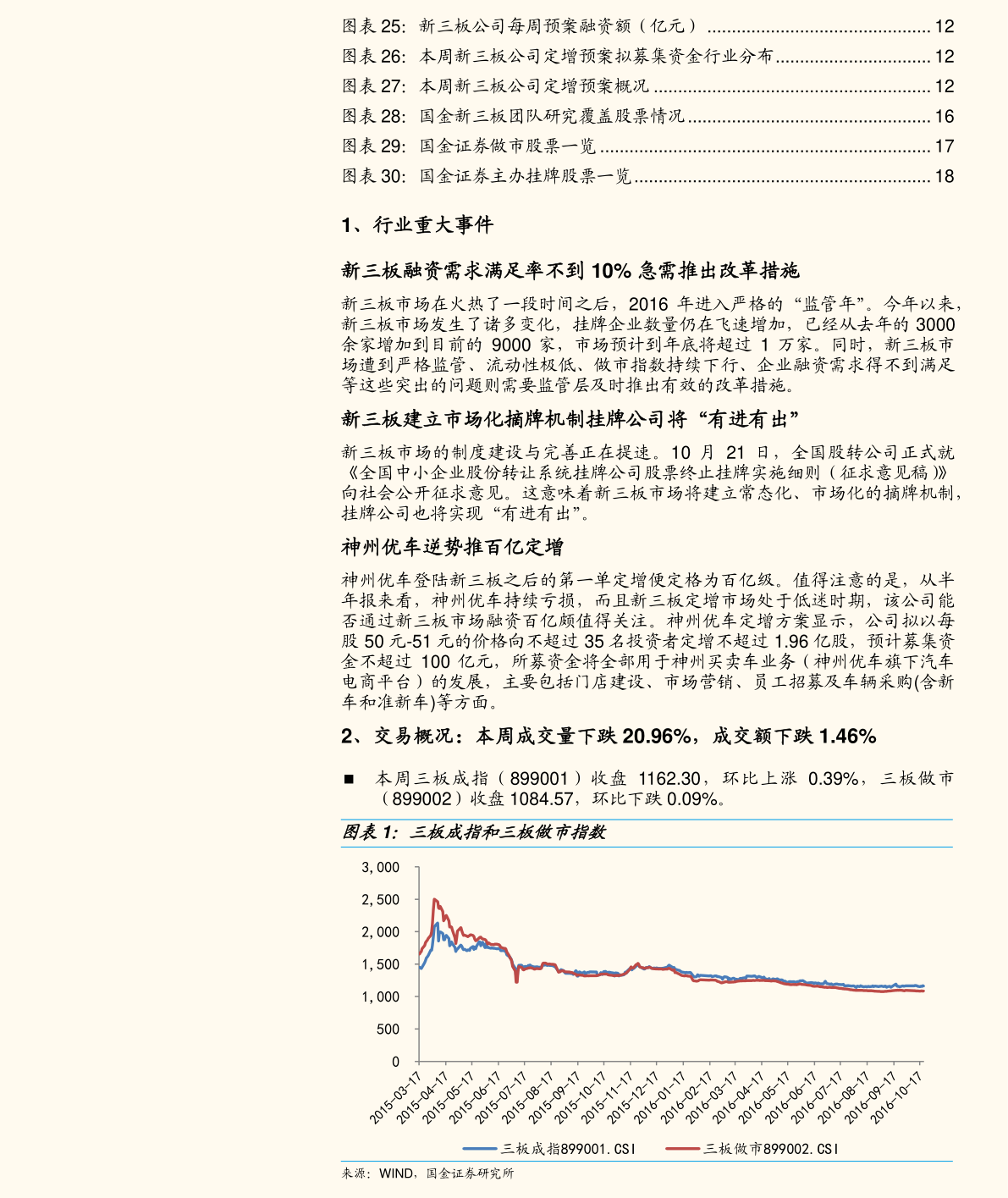 正威集团股票代码深度解析与探究