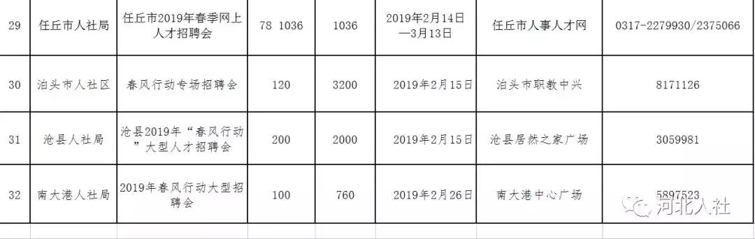 沧州4S店最新招聘启事，科技引领未来，共赴智能新纪元之旅
