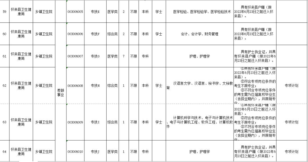 沧州4S店最新招聘启事,科技引领未来,共赴智能新纪元之旅