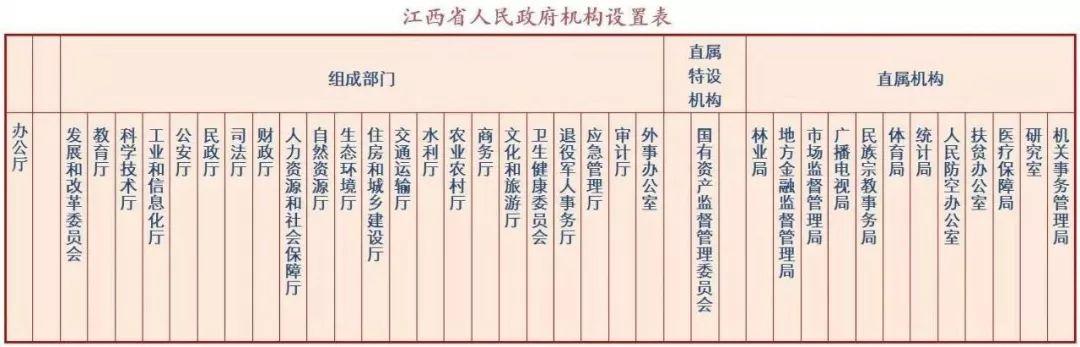 湖南省广播电视大学,湖南省广播电视大学高科技产品介绍
