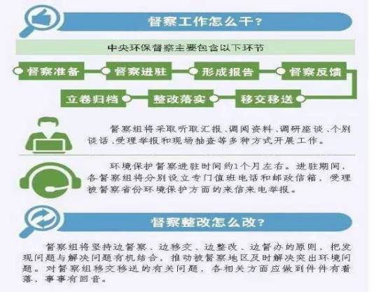 混行情的详解,一步步指南助你成功掌握市场机遇