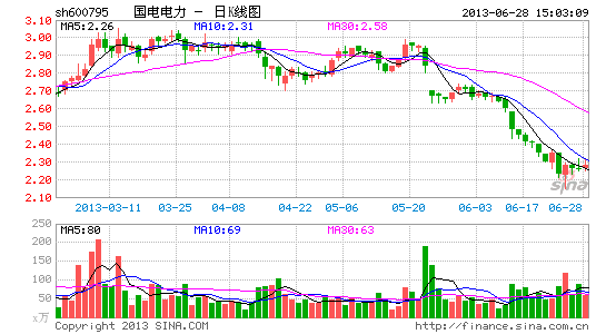 揭秘西水股份背后的潜力与价值,股票投资新焦点