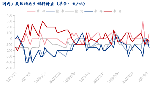 江苏铜价实时动态，铜市之旅与家的温暖体验