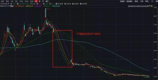 揭秘上市公司退市背后的故事,从探秘退市原因到小巷独特小店的观察