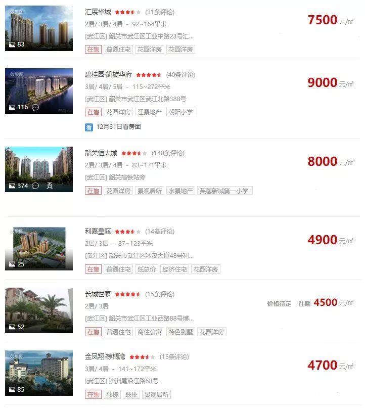 乐昌市最新房价信息揭秘,小巷深处的惊喜发现