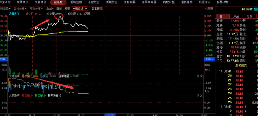 纵横通讯股票行情解析,日常观察与温馨分享