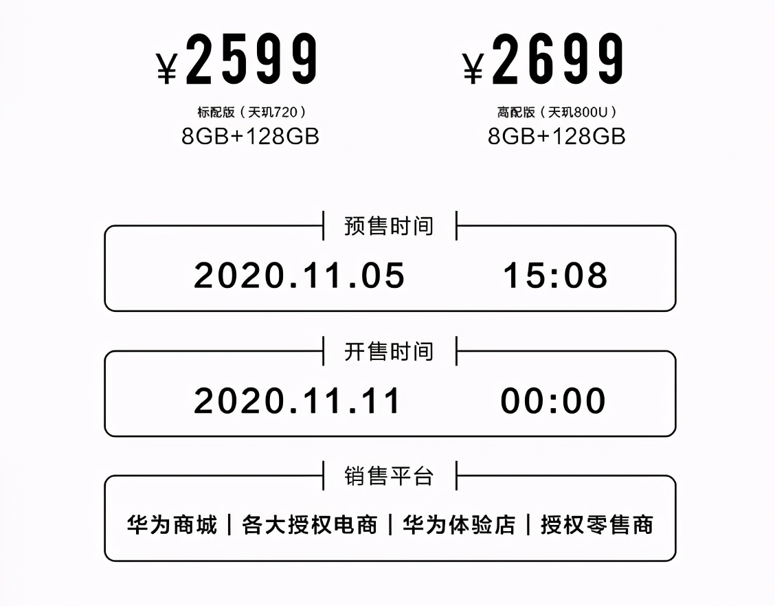 华为最新订单动态揭秘,小城故事与温馨日常记录