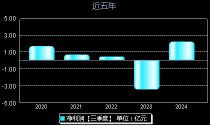 聚力文化股票行情深度解析与观点阐述