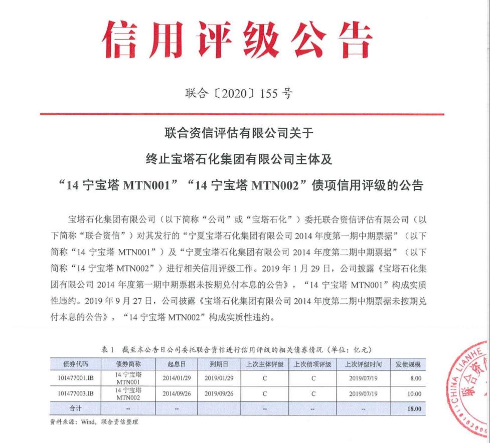 债券终止上市详解,要点与影响分析