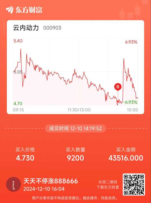 云内动力股票的日常故事与走势分析