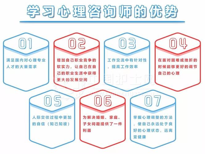 最新心理咨询师报考要求,心灵与自然的探索之旅启程