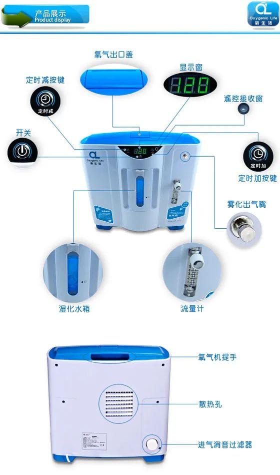 家庭制氧机价格,亲近自然的旅行必备邀请