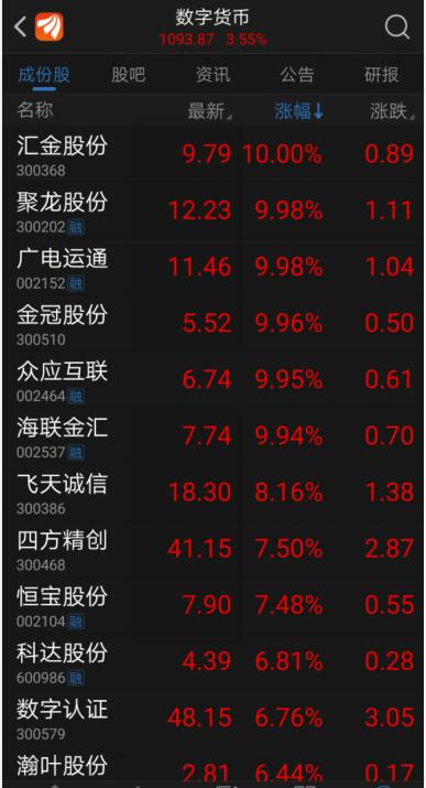 长亮科技股票行情,投资热点与家庭温馨日常的关注焦点