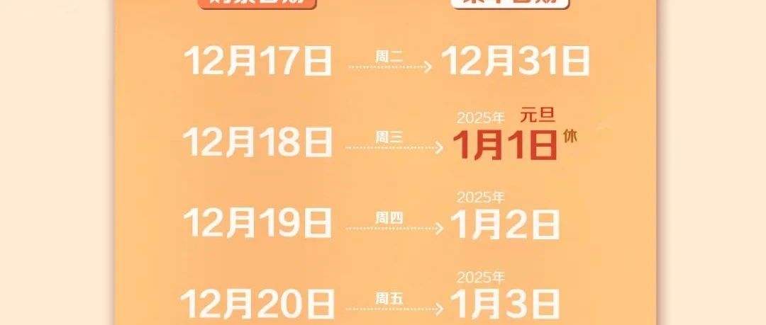 每日最新时刻,自然美景的探索之旅