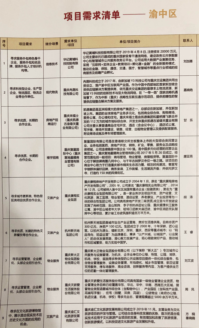 第1078页