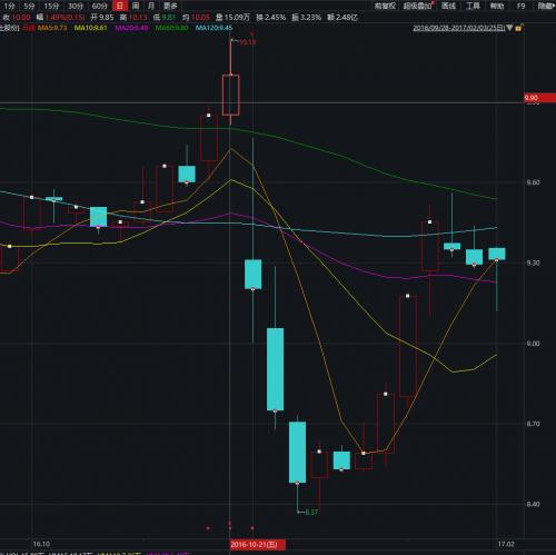 闰土股份最新动态,时代见证与行业领军者的新步伐