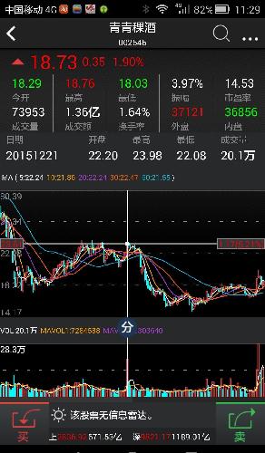 定向股票,投资新领域的探索
