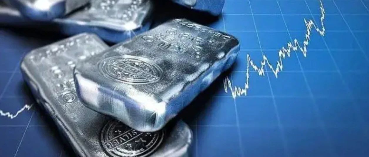 白银价格预测,未来走势及影响因素深度分析