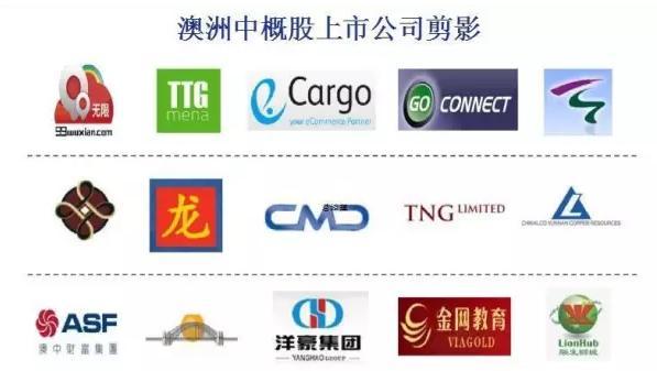 澳洲上市条件的详解