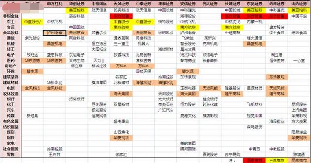 美亚光电股票,与自然美景同行的内心平和之旅