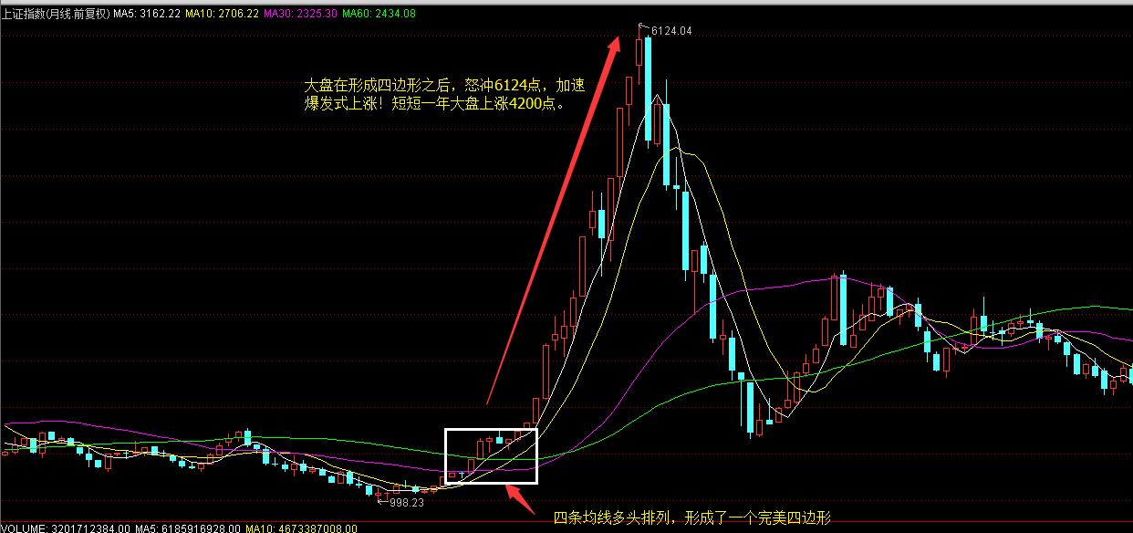 美亚光电股票,与自然美景同行的内心平和之旅
