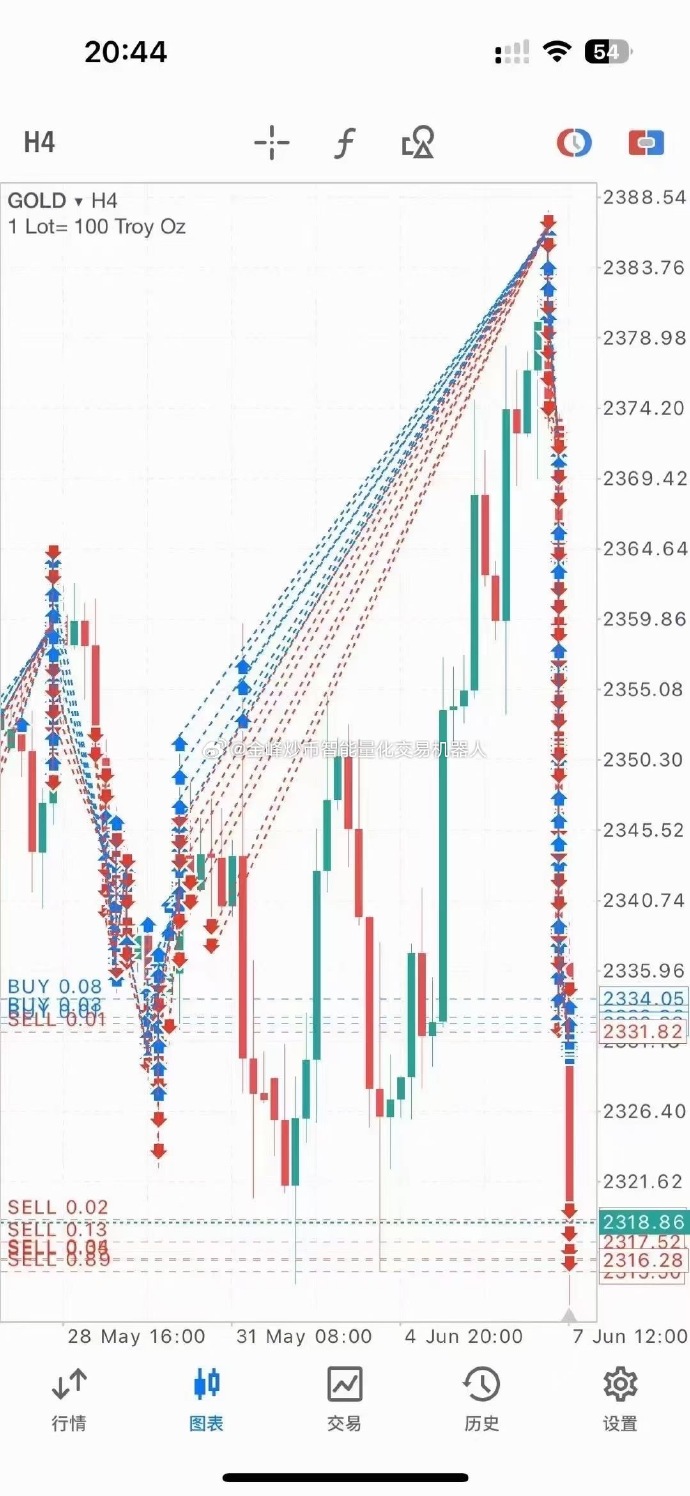 WK拆分盘最新资讯全解析,操作指南与步骤详解