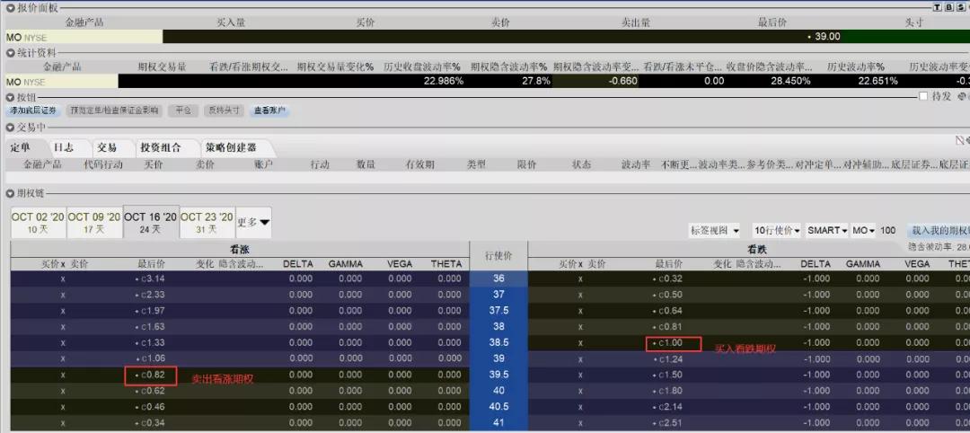 股票行权,深度解析与实战策略指南