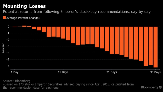 英皇股票,投资新选择的魅力所在