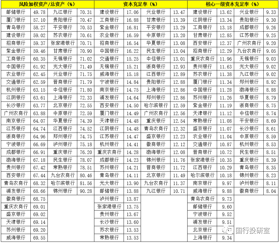 揭秘25家上市银行,与自然对话的心灵之旅