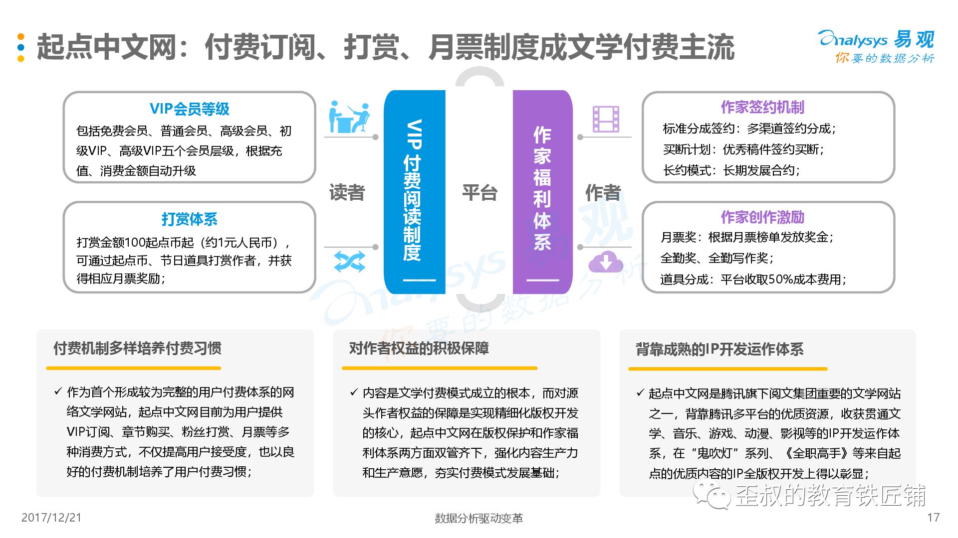 巷弄深处的宝藏小店,最新付费内容的探索之旅!