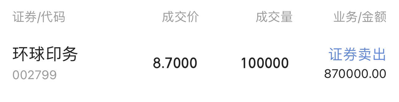 环球印务股票行情,引领时代浪潮,行业领航者的动态表现