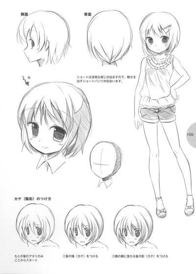 动漫基础画,新手入门指南