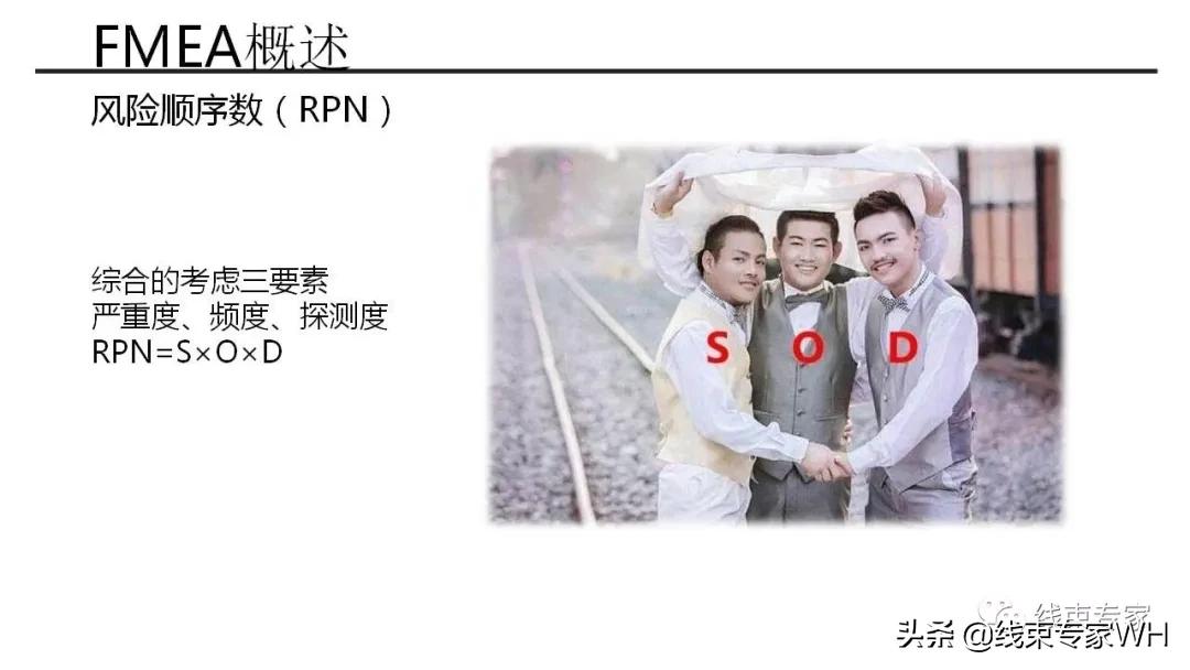 FMEA最新版,引领科技革新,生活先锋之作