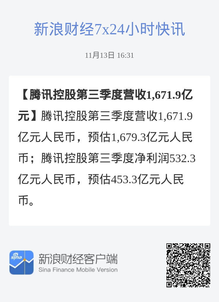 腾讯财经股票,自然美景的心灵探索之旅