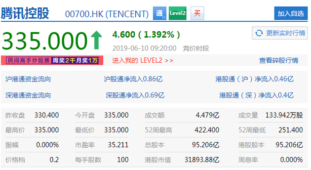 腾讯财经股票,自然美景的心灵探索之旅