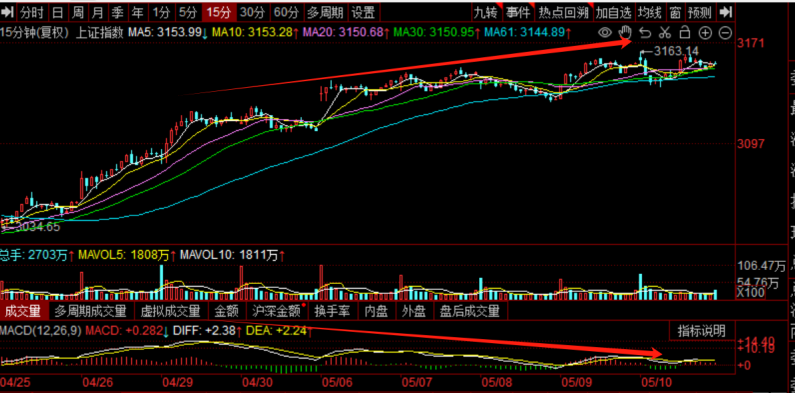 002025股票行情下的奇妙缘分与温馨股市小故事