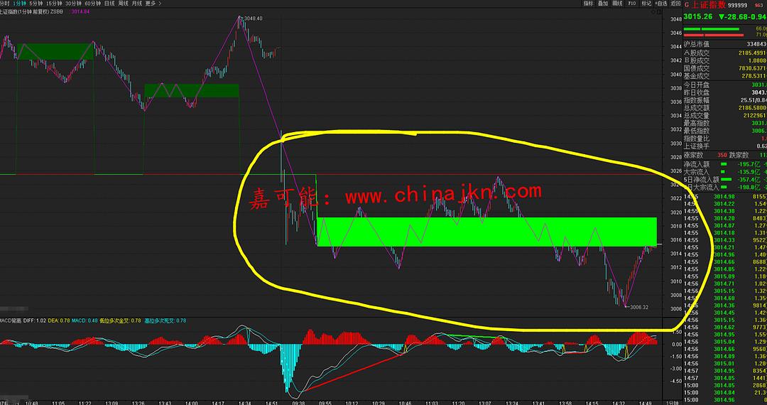 002025股票行情下的奇妙缘分与温馨股市小故事