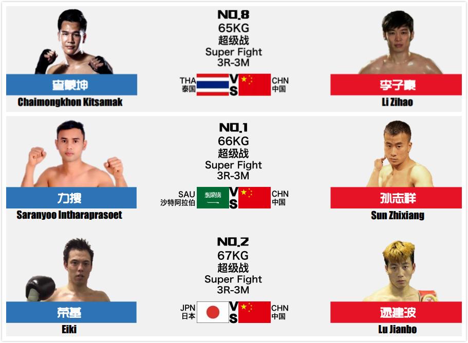 林强邦KO泰国对手展现中国力量!