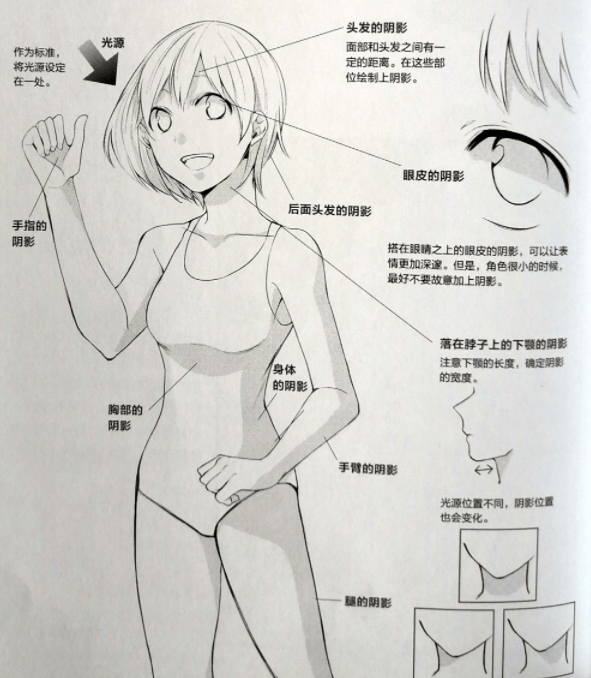 如何点燃动漫创作激情,开启制作之旅,动漫制作入门指南