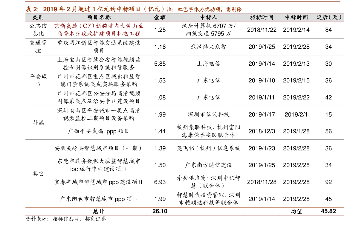 Confluence价格,开启学习与成长的励志之旅