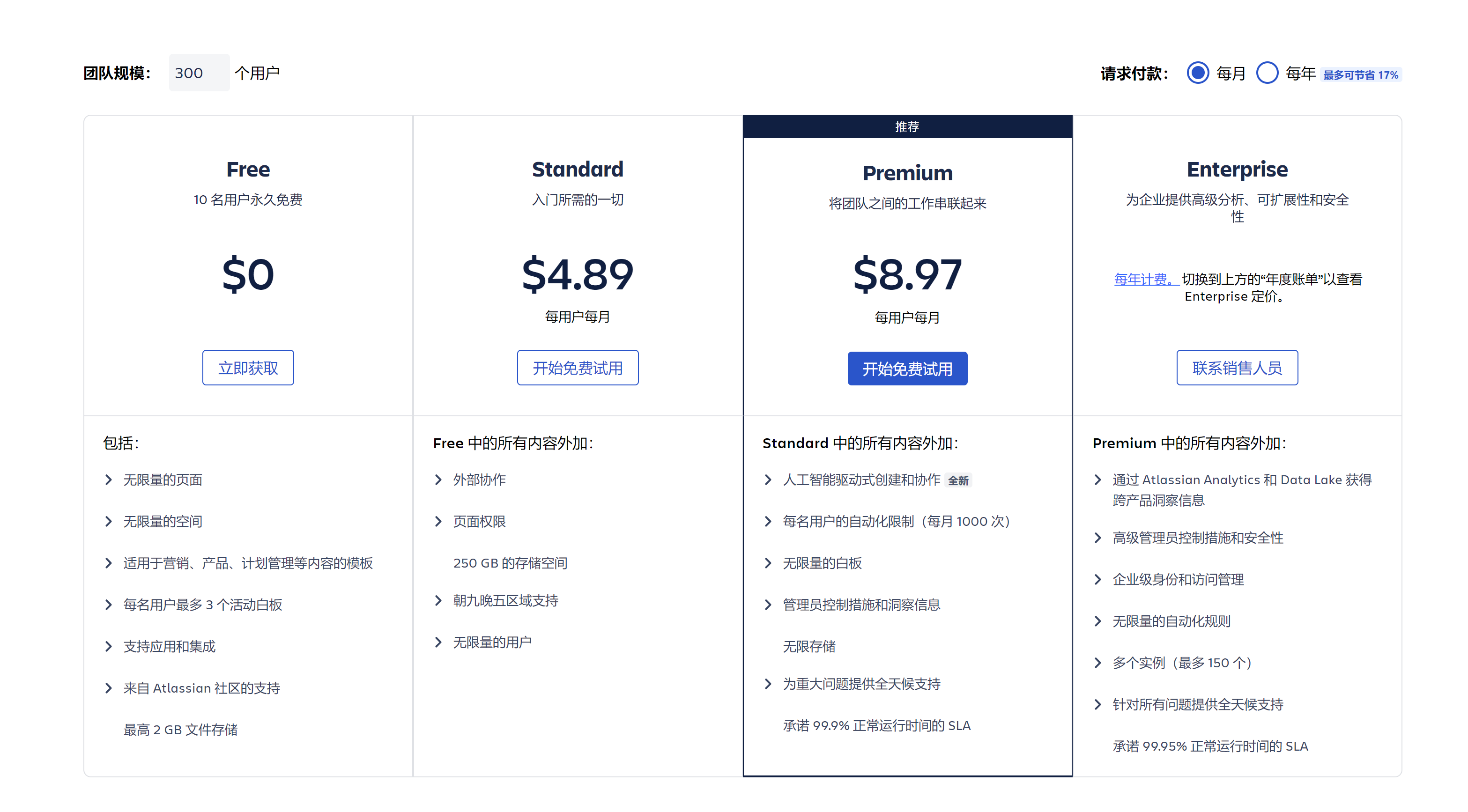 Confluence价格,开启学习与成长的励志之旅
