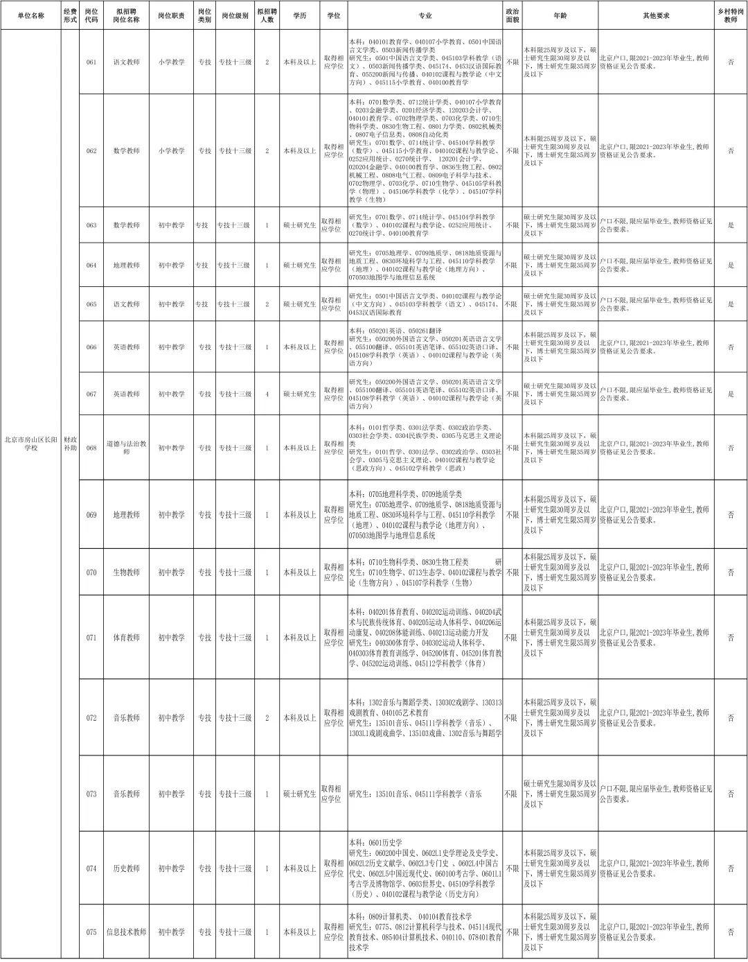 湖北长阳招聘资讯引领新时代科技招聘风潮