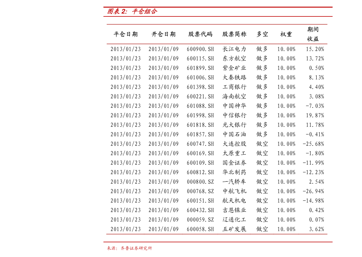 揭秘股票300474的内在价值及潜力分析