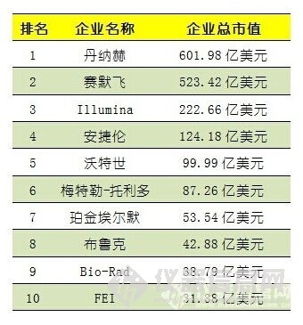 最新减肥榜单Top10深度分析与个人观点分享