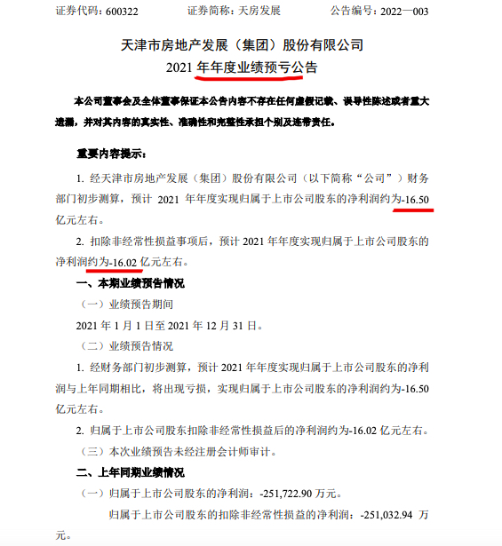 天房发展战略转型、业务进展及未来展望的最新公告分析