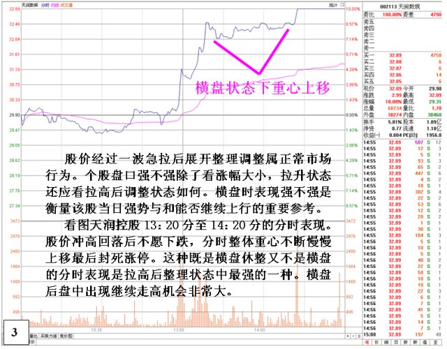 寻找股票操盘高手,特色小店招聘启事,操盘手挑战等你来!
