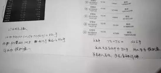 股票杠杆入门解析与实战案例探究