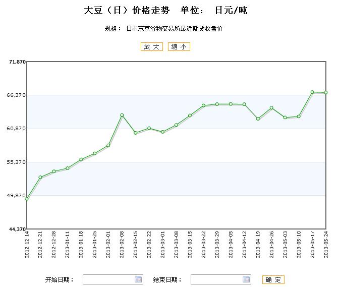 日本期货行情,探寻心灵宁静之旅的启示与洞察