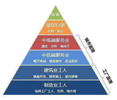 优蓝网最新职位招聘,开启一段温馨的求职之旅
