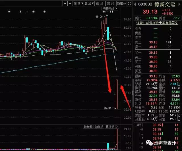 德新交运股票背后的故事,小巷中的隐藏特色小店的探索之旅